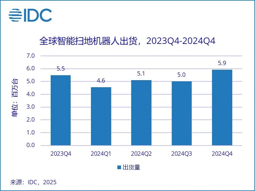 “闯”全球：“投资于人”的底层角逐Long8国际平台登录入口中国家电